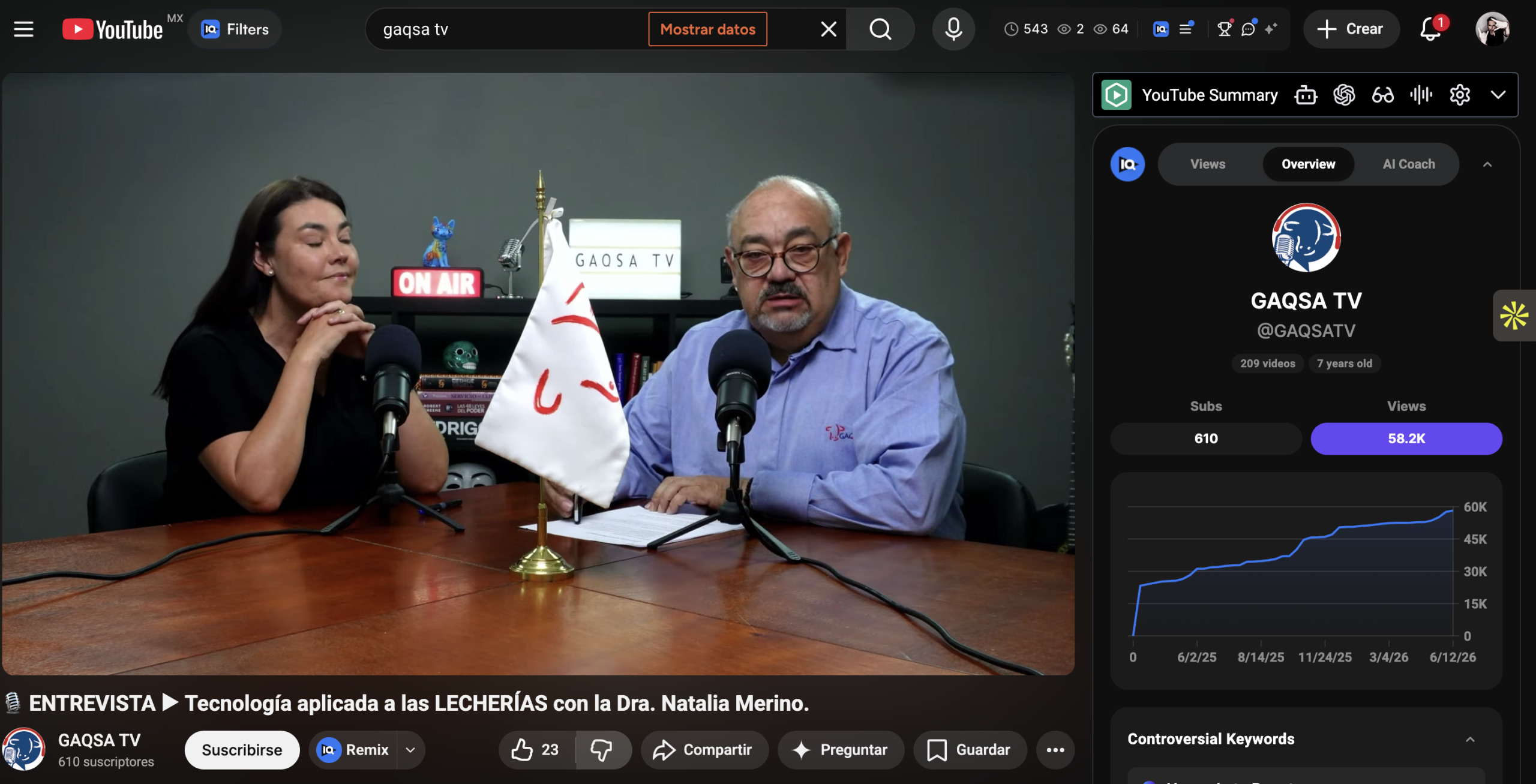 Podcast GAQSA TV en YouTube